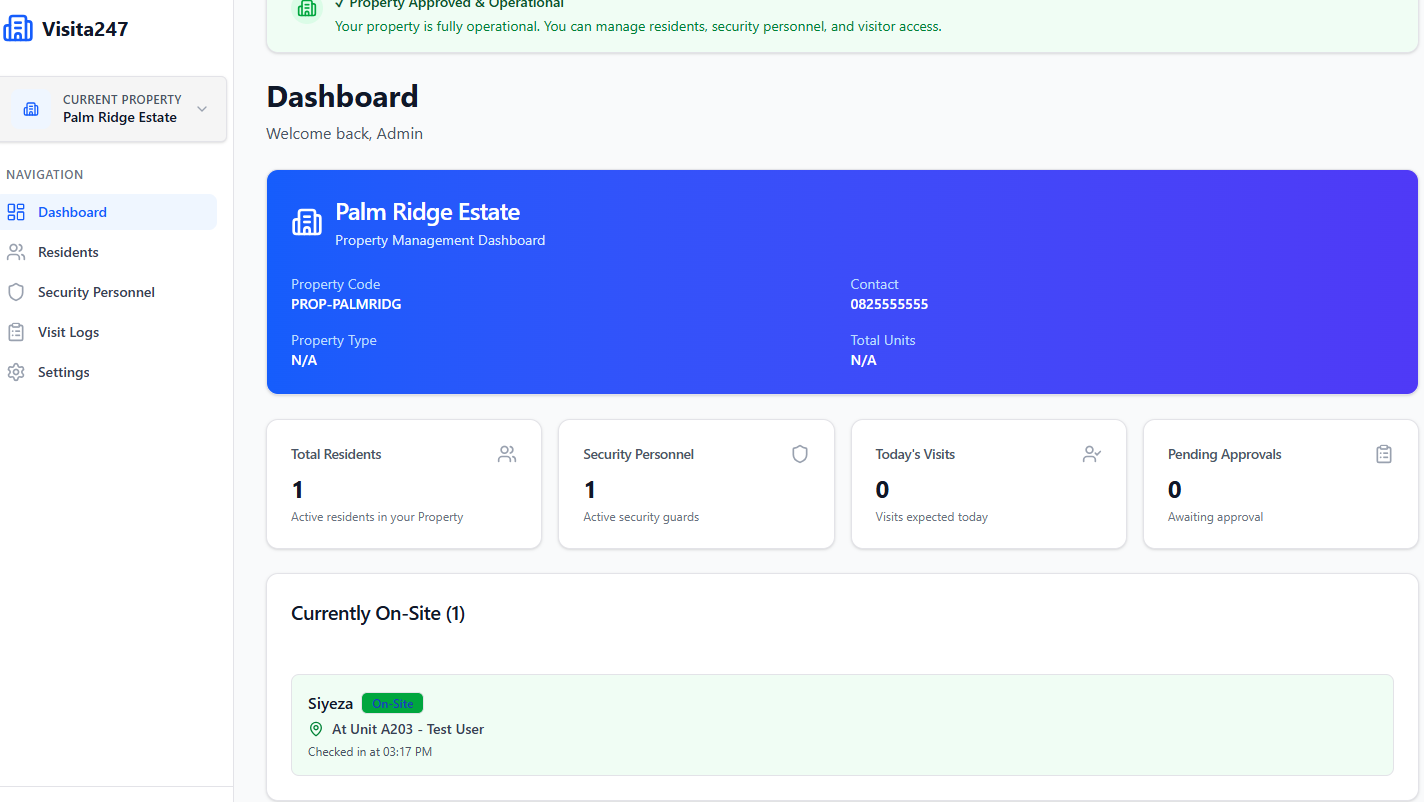 Property Admin Dashboard - Visitor Analytics